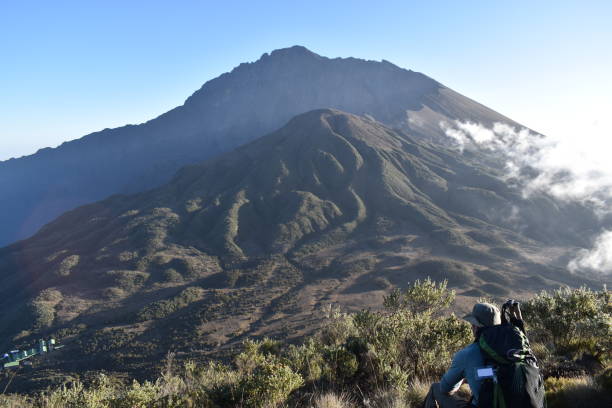 Mount Meru Trek